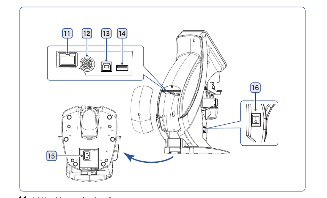 LM-7 communication port overview including communication port 12