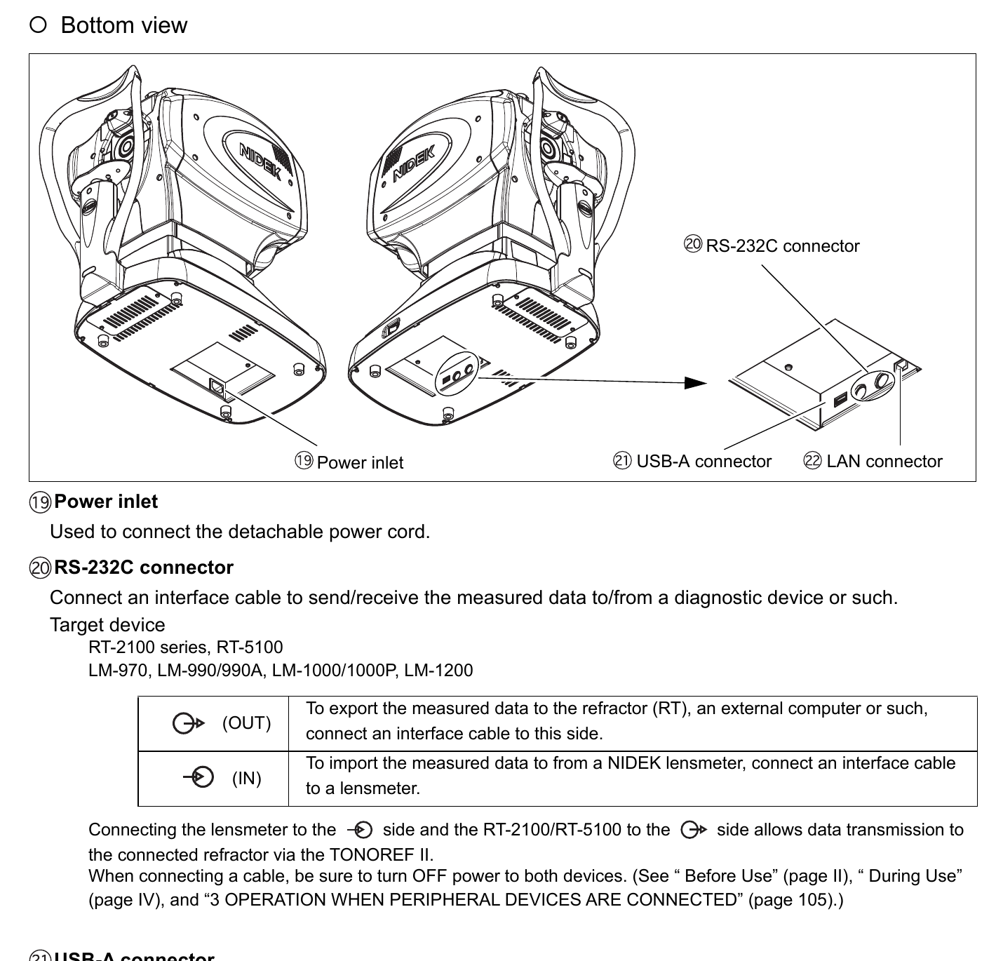 TonoRef II bottom-view manual diagram showing RS-232C OUT and IN connections, USB, LAN, and power