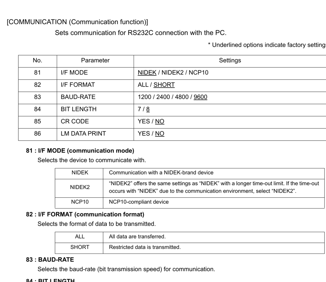 TonoRef II operator manual communication settings reference for I/F Mode and I/F Format