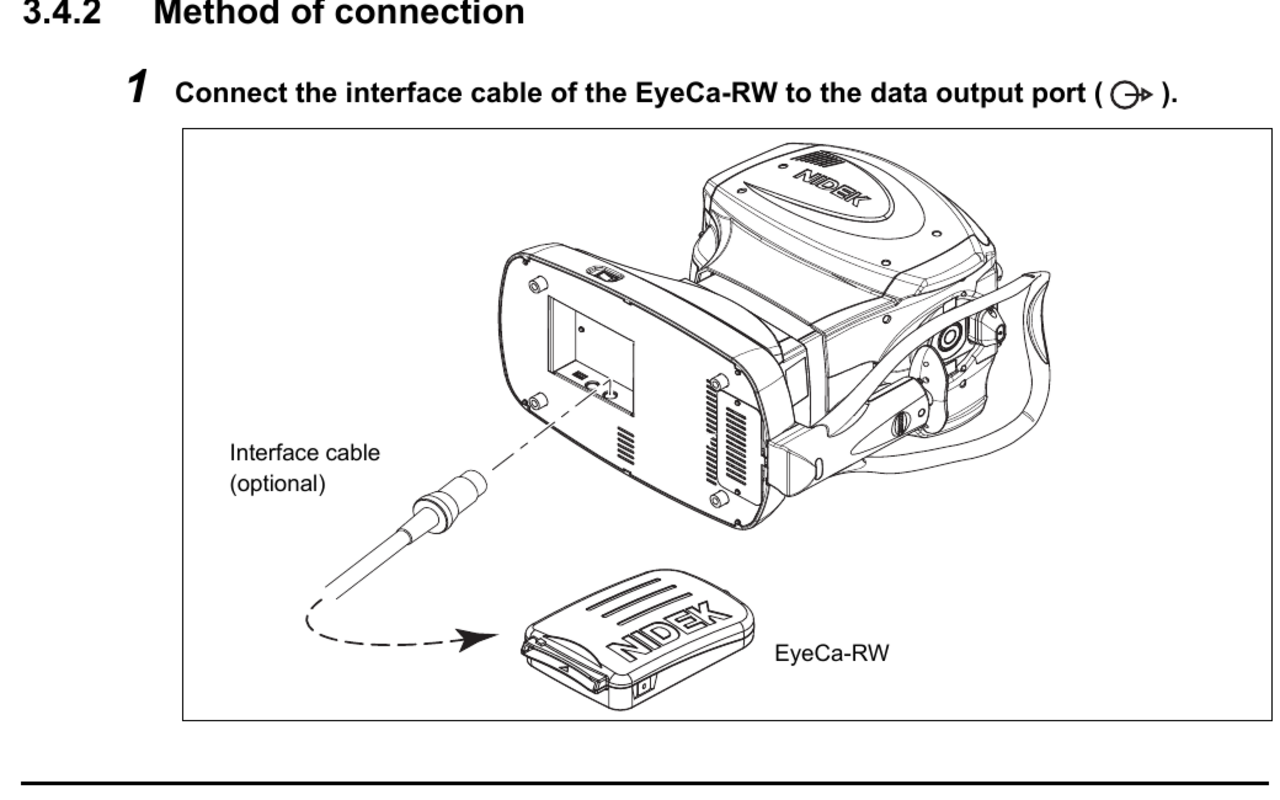 TonoRef II manual diagram showing the legacy EyeCa-RW interface cable connected to the data-output port